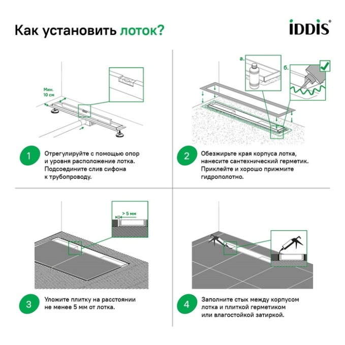 Лоток душевой Iddis Level 975A6SB10DZ